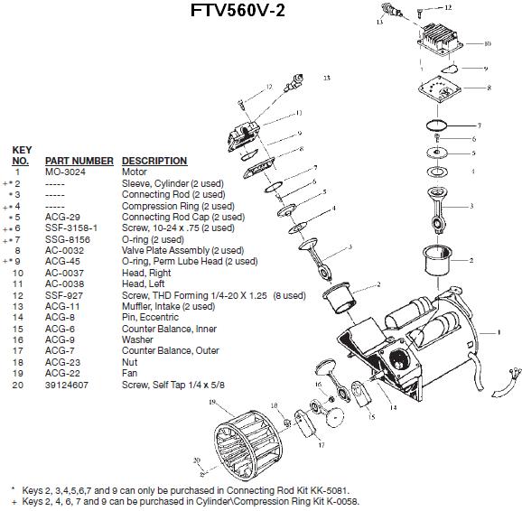 Devilbiss FTV560V-2 Pump Breakdown